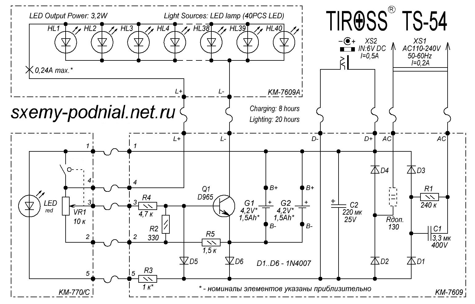 TS-54 TIROSS – мультифункциональный светильник